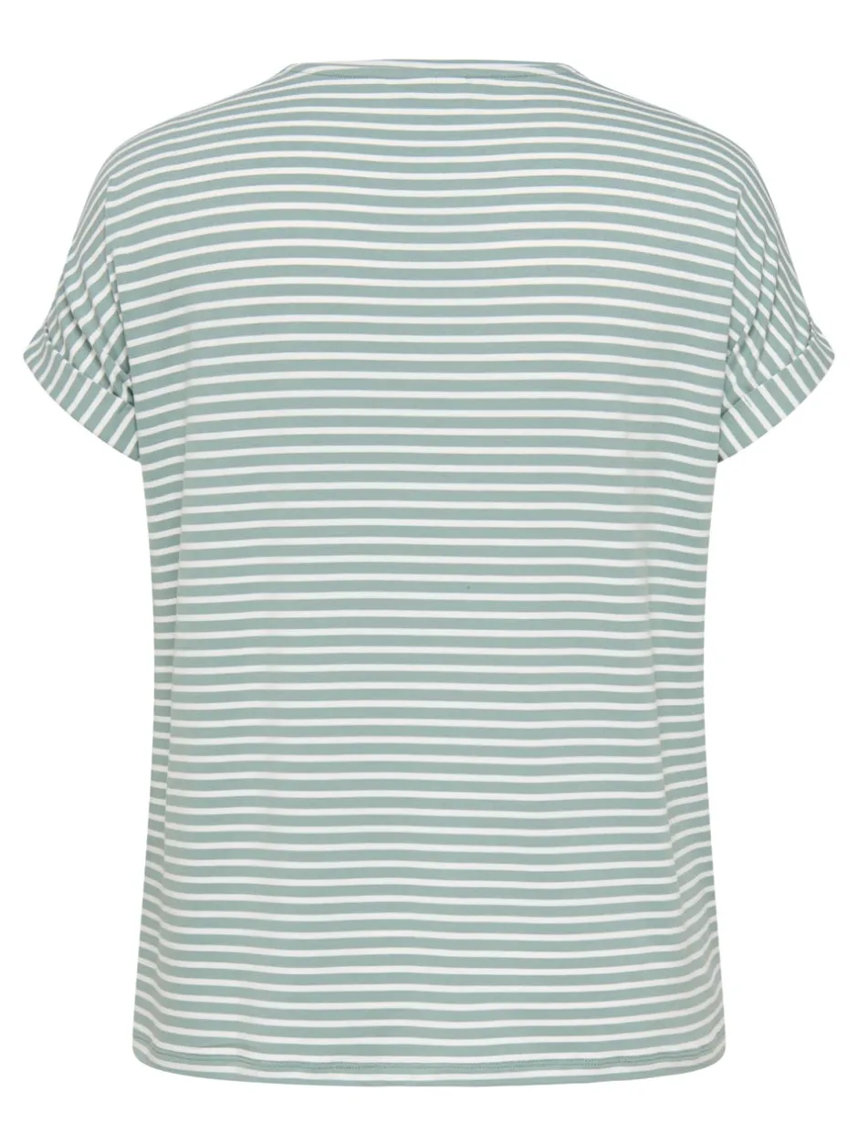 Discount CARMOSTER T-shirt Dame Toppe